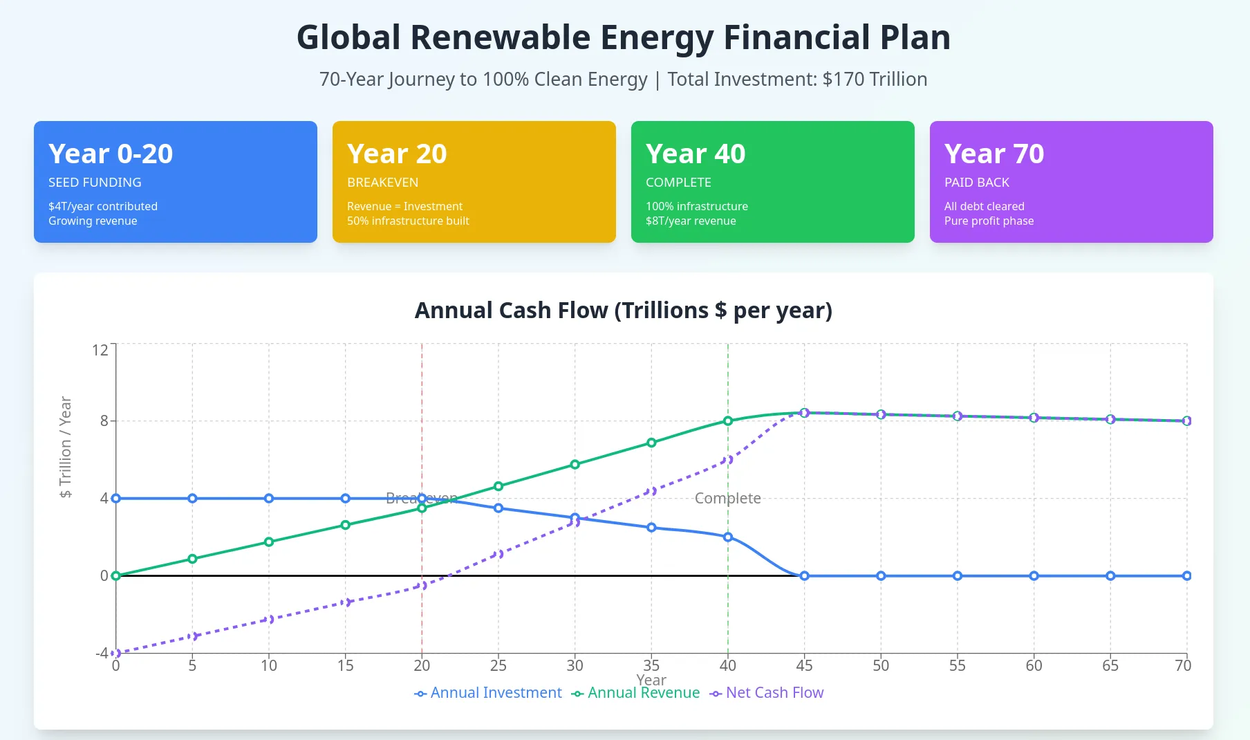 Team_Utopia_org__Team_Utopia__100_percent_renewable1.webp