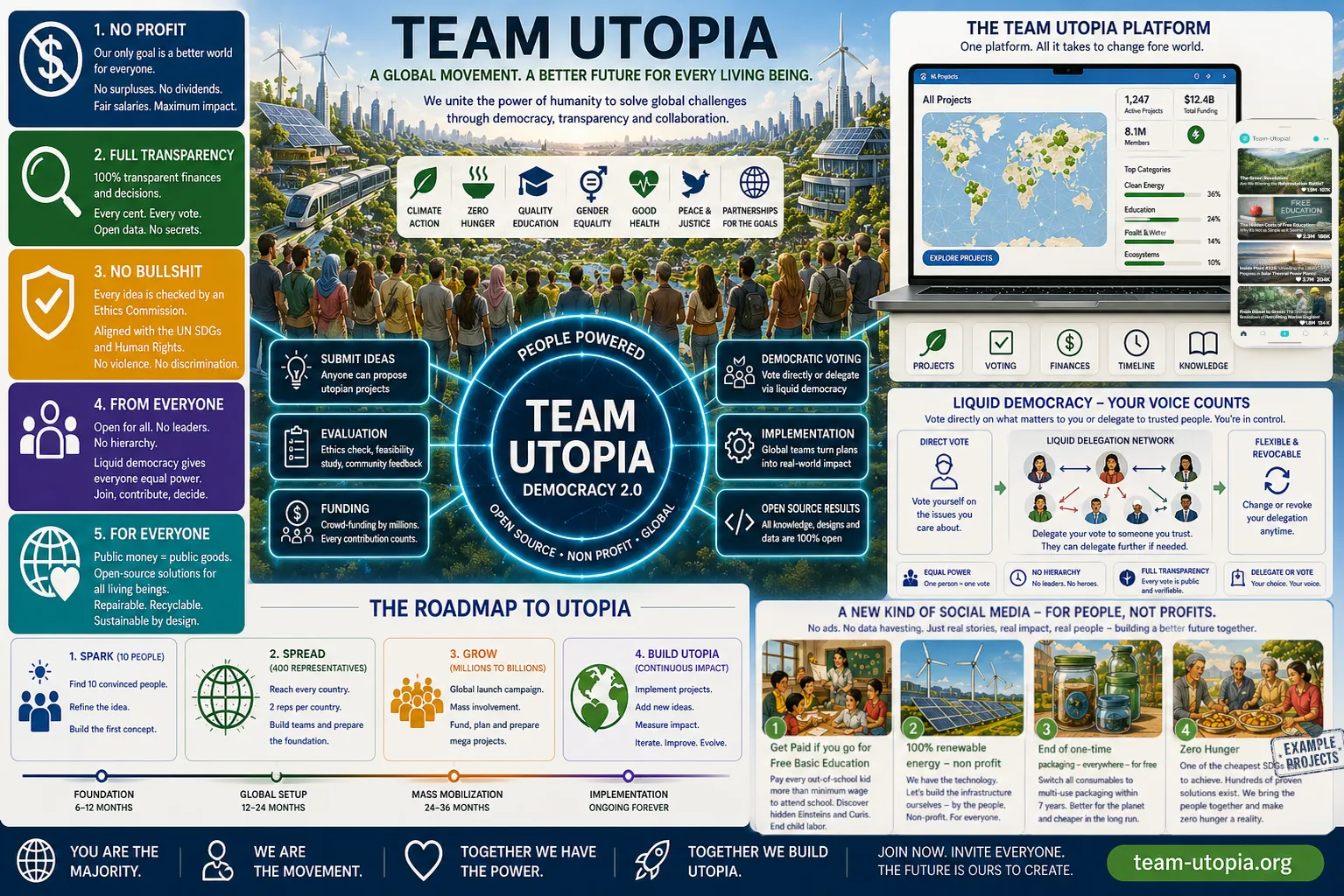 Team_Utopia_org__Team_Utopia__Team_Utopia_Concept.webp
