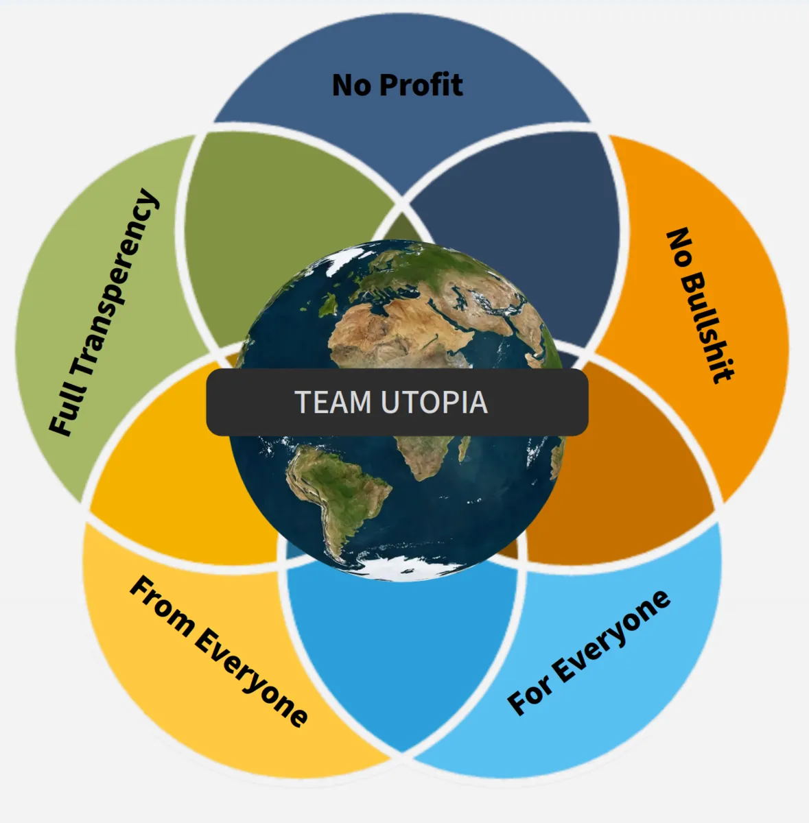 Team_Utopia_org__Team_Utopia__logo.webp